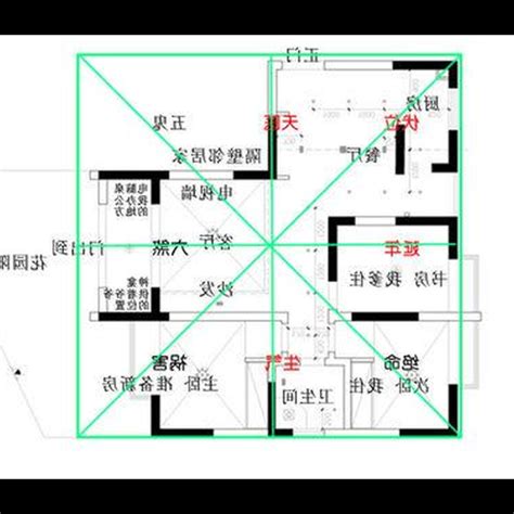 九運坐南向北|坐南向北．都要配合風水布局才能成為「風水屋」—下